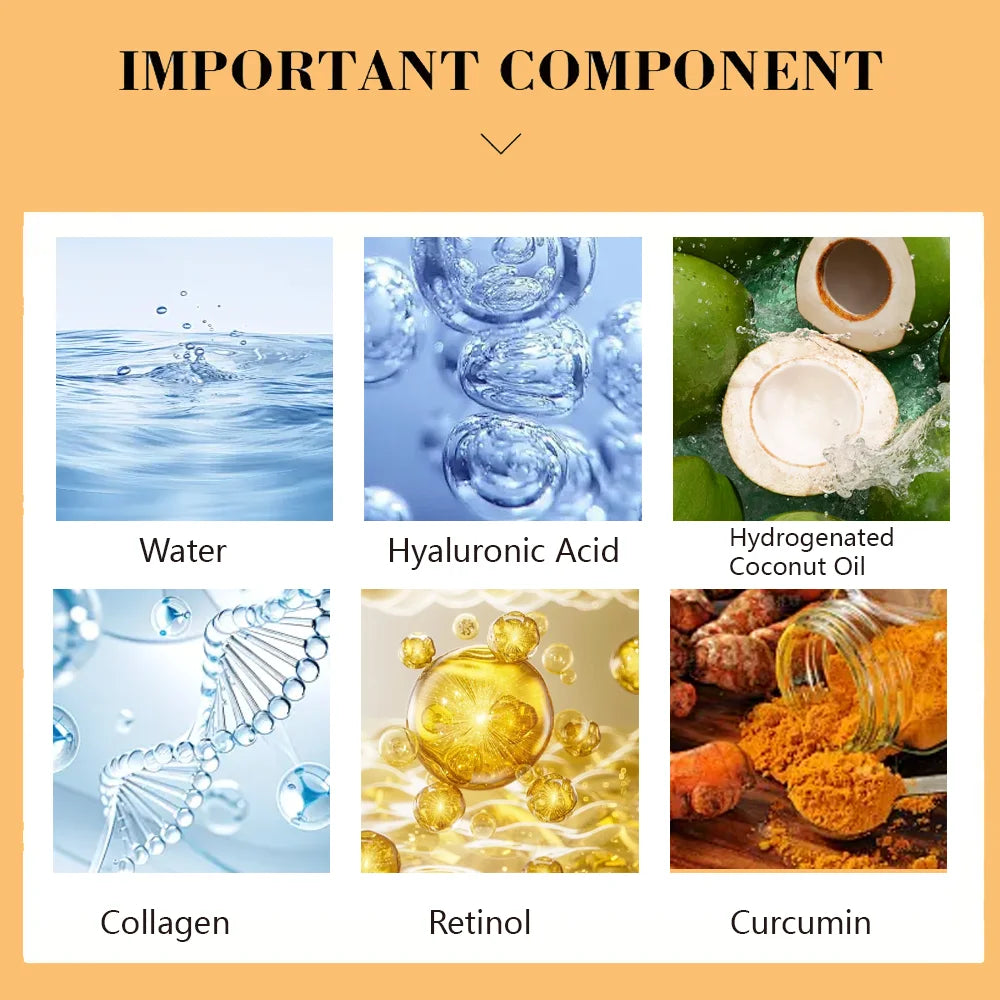 Age-Defying Retinal & Collagen Moisture Cream — Fast Absorbing Hydration for Face & Neck